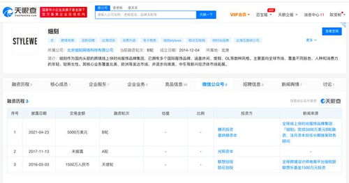 投資界24小時回顧 網(wǎng)紅電商分化、共享出行沖刺與工業(yè)科技崛起