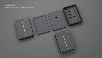 凝主題，顯匠心 Condor平板電腦產品包裝設計解析